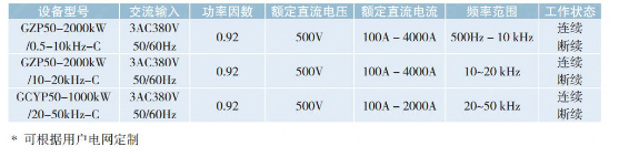 1685517364104364_20201020092817260.png 20201020092817260.png